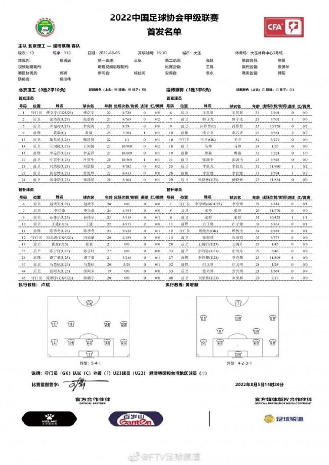 由于拍摄题材的特殊性，摄制组需要经常出入诸多条件艰苦的野外场地，但为了保证镜头的完美拍摄，呈现出最真实、能打动人心的画面，林超贤导演不论在多么恶劣的现场环境中，都始终保持着全神贯注，与奥斯卡最佳摄影鲍德熹配合默契，力求不负观众期待